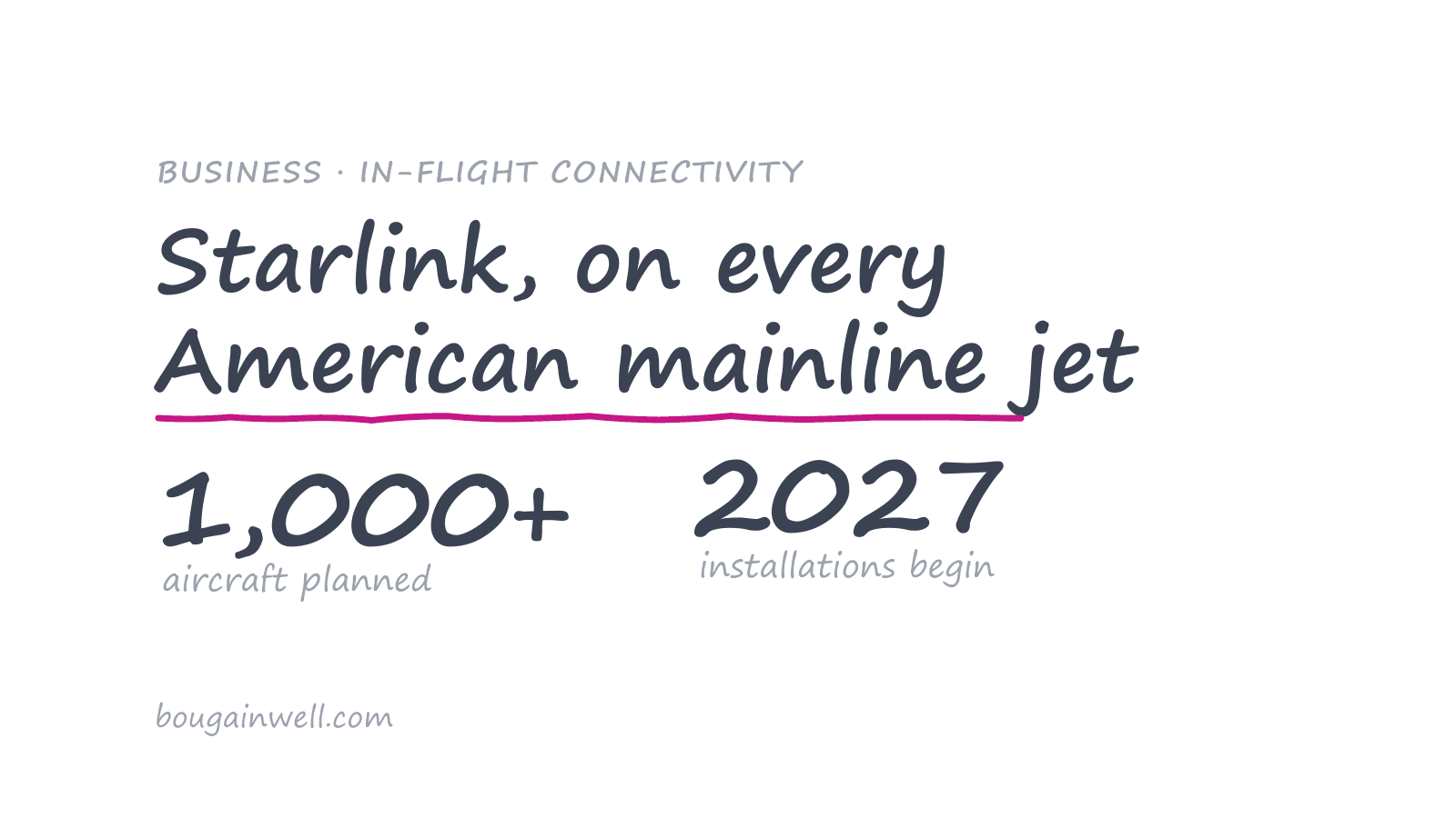 American Airlines Puts Starlink on Every Mainline Jet — All 1,000+ of Them