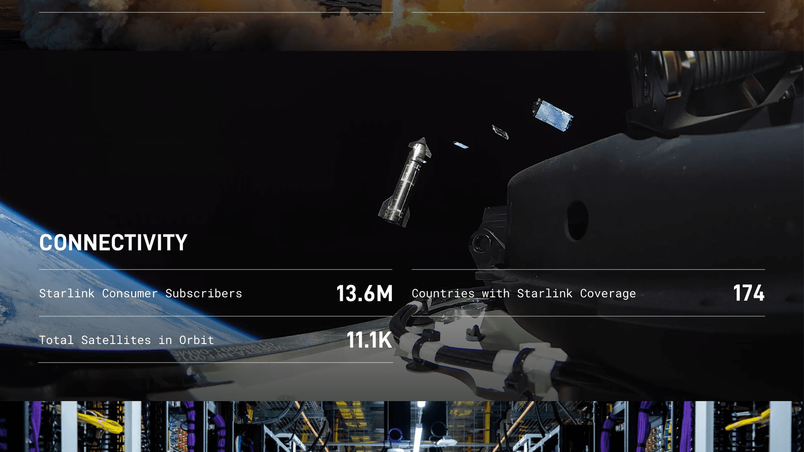 SpaceX Q3 2026: $14.6B Revenue Up 161% and the First Revenue-Generating Starship Flight